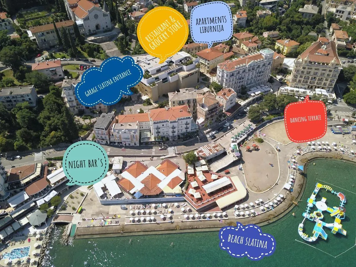 Apartments Liburnija Opatija Croaţia
